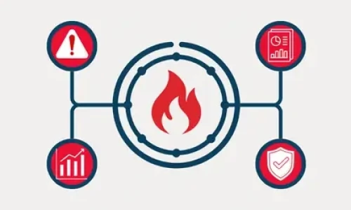 Blog Wide Benefits of Smoke And Fire Video Analytic Detection