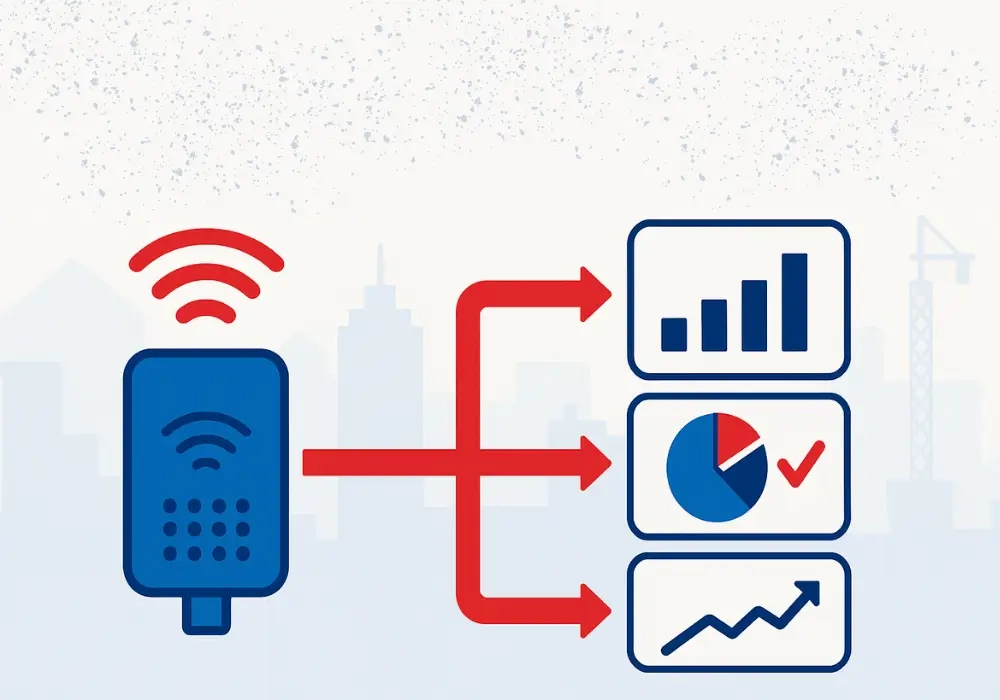 Blog Header Air Quality Data Management Turning Sensor Data Into Actionable Insights for Jobsites