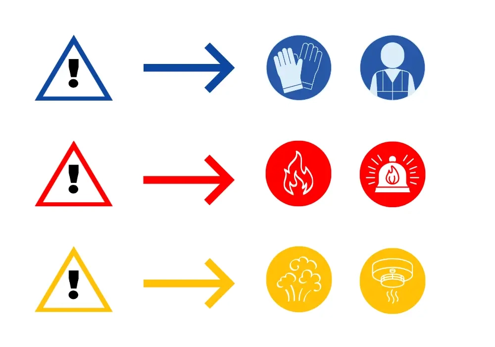 Blog Header AI Safety Detection