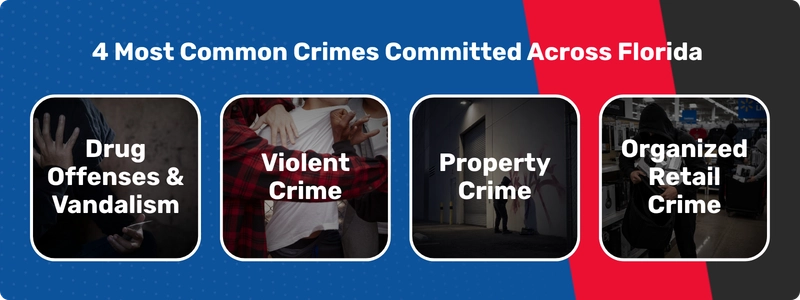4 Most Common Crimes Committed Across Florida (2) (1)